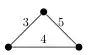 Triangle labeled 3,4,5