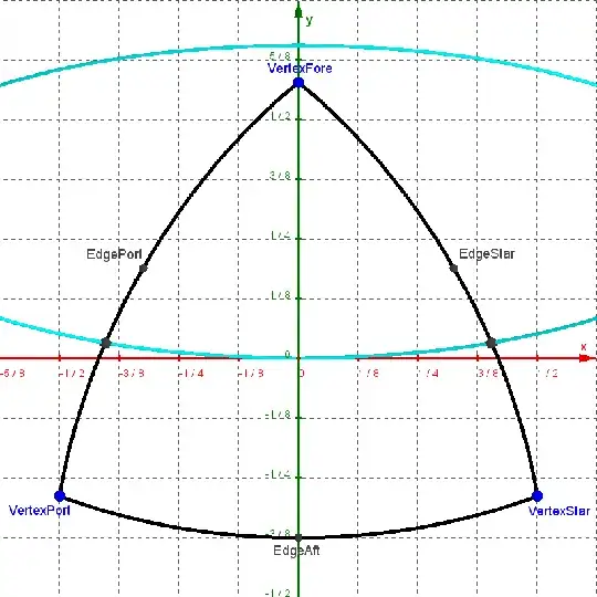 Animated GIF of arc construction.