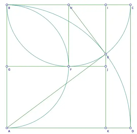 image to the solution