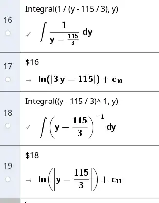 This is what happened