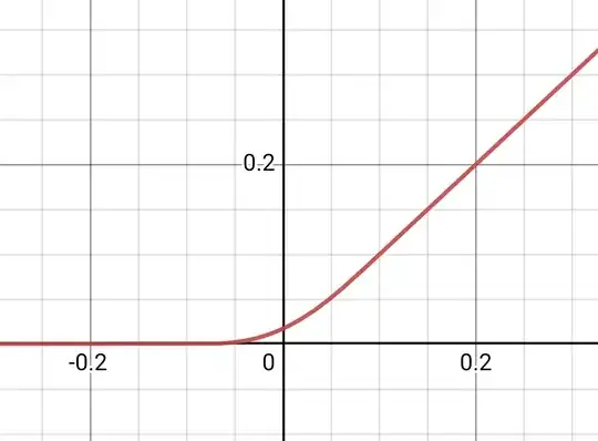 Desmos example