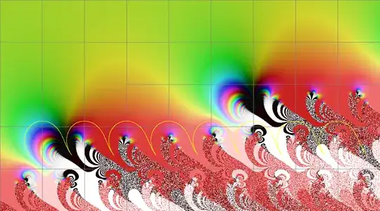 complex valued superfunction