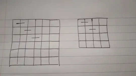 6 by 6 and 4 by 4 case