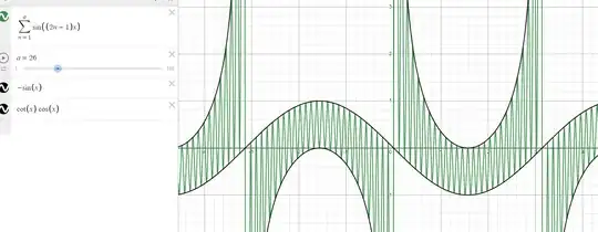 Graphs of -sin(x), cot(x)cos(x)