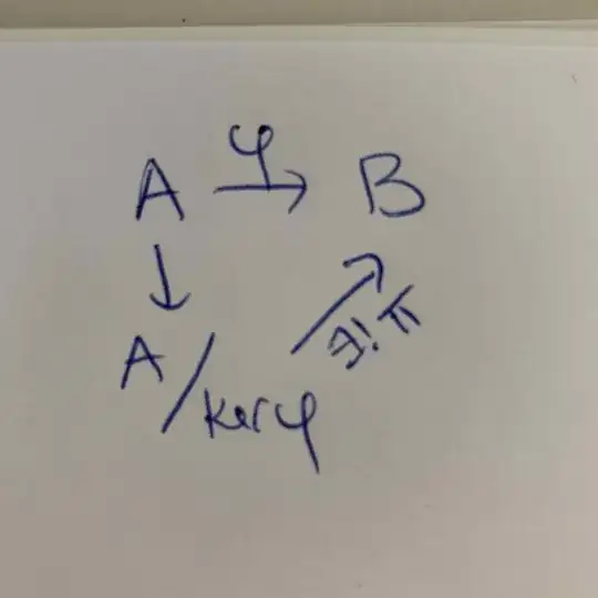 "standard universal property"