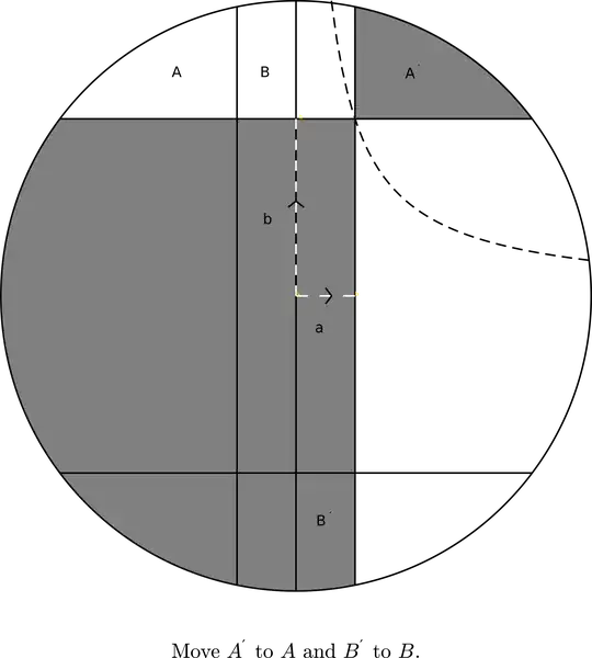 Rectangled Circle "Proof"