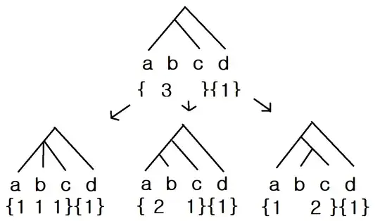 "Every terms do matter"