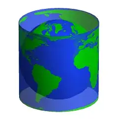 Cylindrical Projection