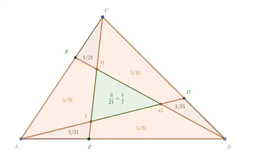 Area of triangle delimited by three trisectors