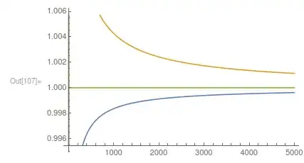 Asymptotics as c goe to infinity