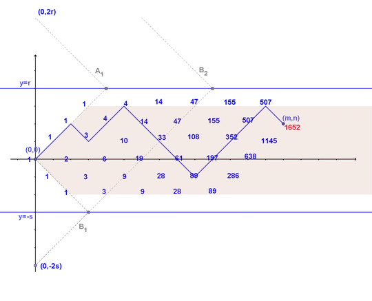 ![enter image description here