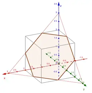 Intersection in 3D Space