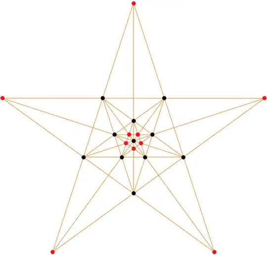 Affine plane of order 4