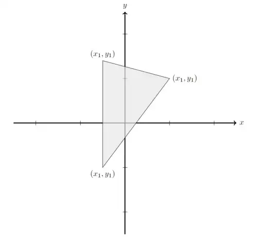 Triangle in <span class=