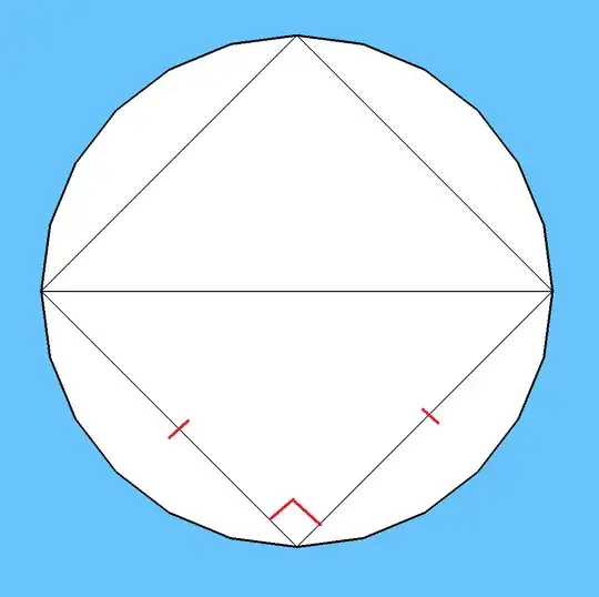 Square inscribed in circle