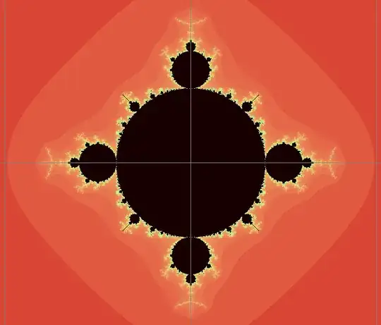 quintic mandelbrot, iterating c(z^5-5z)