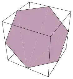 Hexagonal cross-section of a cube