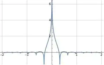 Illustration of formula (10)