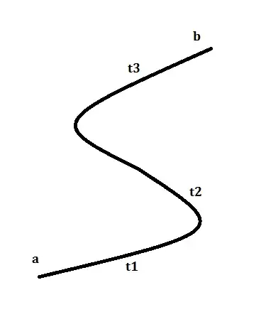 Integral 1