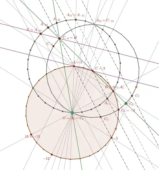 mathematics stackexchange picture for problem 3911812, fig4