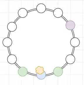 Purple is a student who hasn't lost yet.