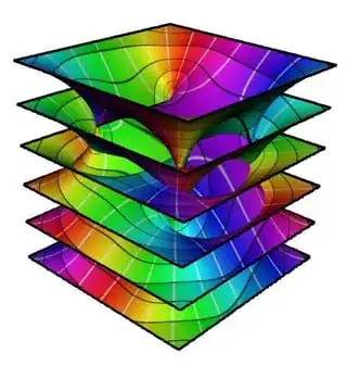 and a more complicated example