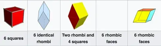 rhombohedron