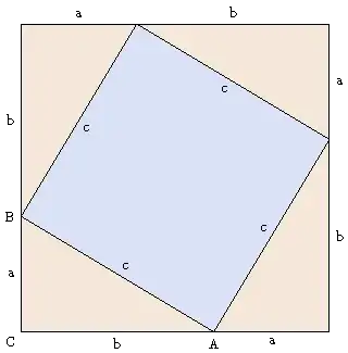 Pythagoras' theorem