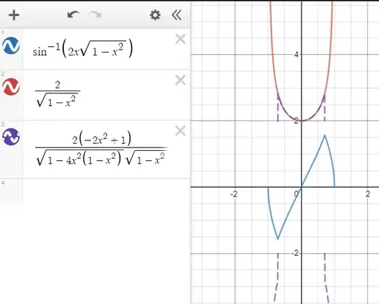 Plotted is Desmos1