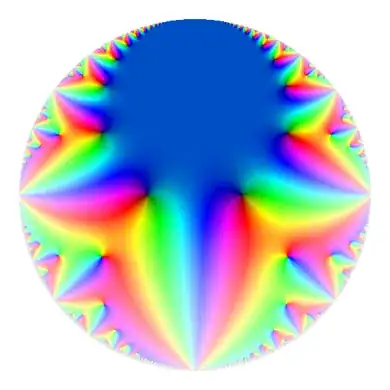 Plot of a modular form on the disk