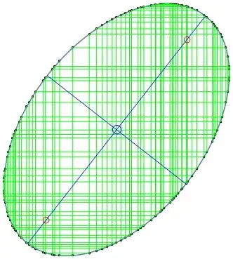 ellipse