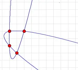 Two parabolas through four given points
