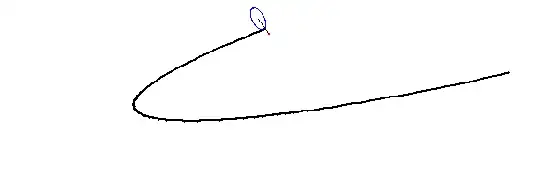 3D prolate parabolic trochoid