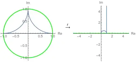 Mathematica graphics