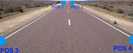 illustration of problem