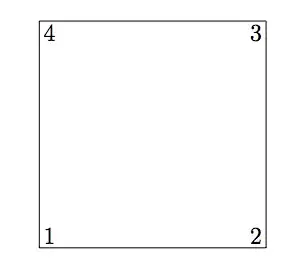 square I stole from google