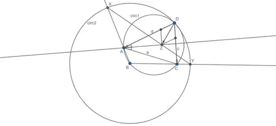 cyclic-quad-vector-property
