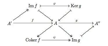 Homology decomposition