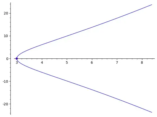 The real view of YY = XXX-27