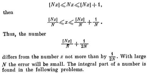 This is from book called inequalities by korovkin