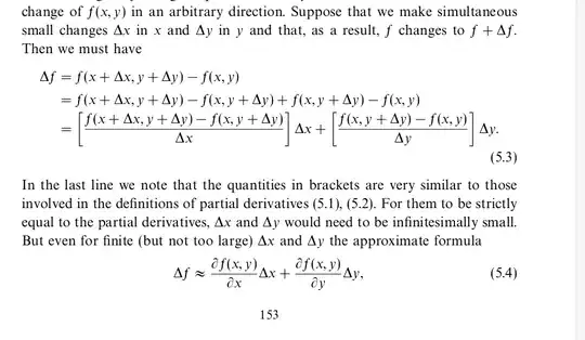 Motivation of the definition