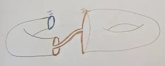 X without the interior of T. The new boundary components are still colored blue and orange