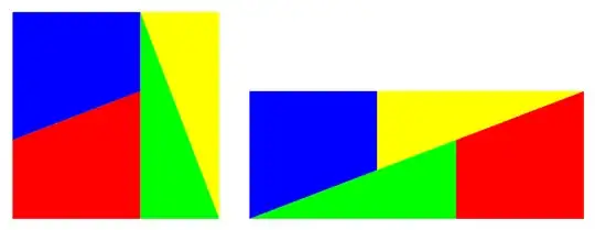 Missing square diagram