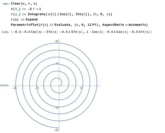 Simplest case: <span class=