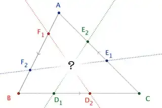 Extended Ceva' Theorem