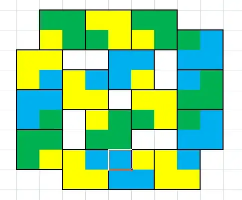 An example of a composite figure made up of simple figures
