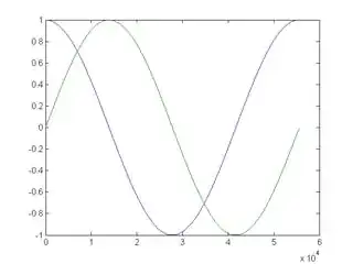 n=427 enter image description here