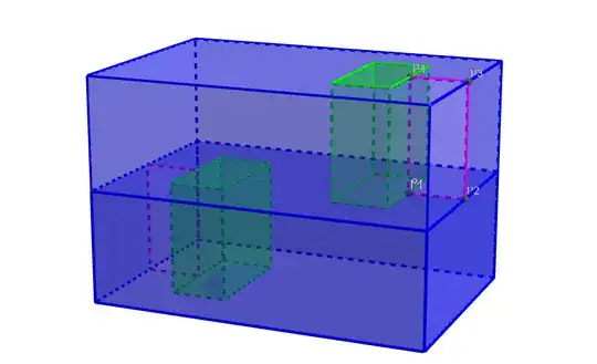 A house with two rooms