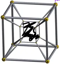 little cube in the middle