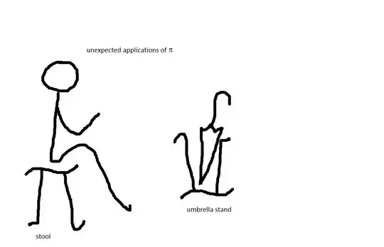 this is the image of unexpected applications of pi. pi is used as stool and pi is used as umbrella stand